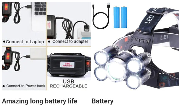 Head Lamp with 5 Light Source and 4 Modes - Waterproof