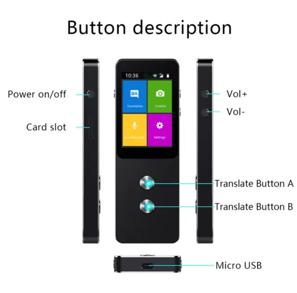 Intelligent Voice and Photo Translator Device for Conversational Language Translation